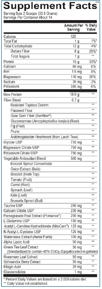 Core Support Powder French Vanilla 14-day (DETOX Support Phase 2&3)