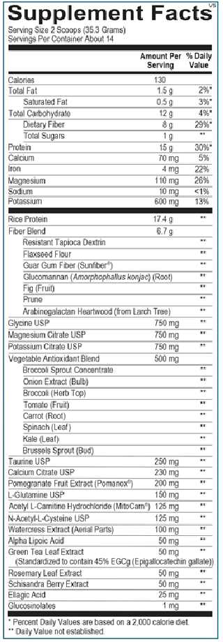 Core Support Powder Chocolate 14-day (DETOX Support Phase 2&3)
