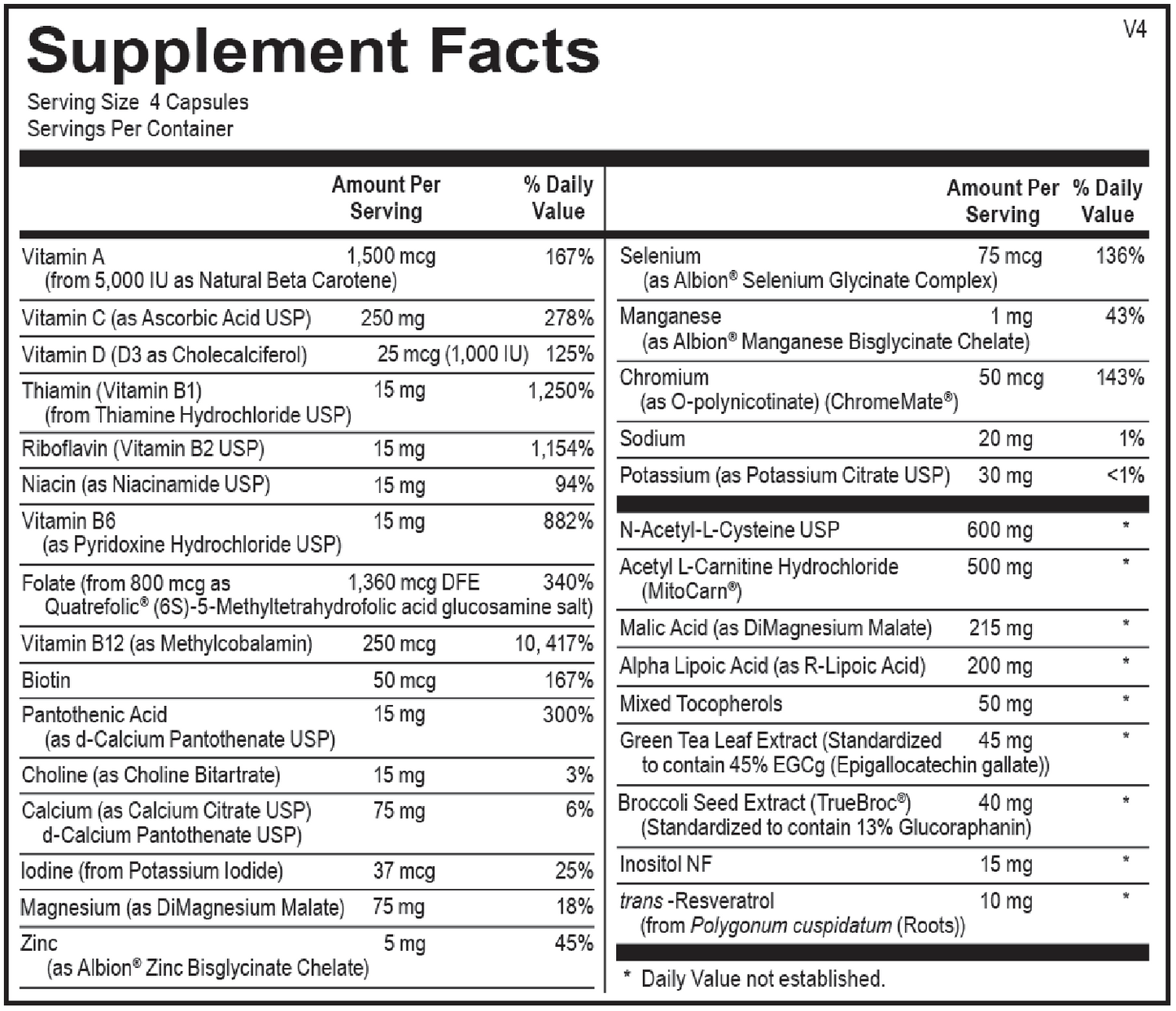 120 Ct, 30-day Supply (DAILY Multivitamin Support)