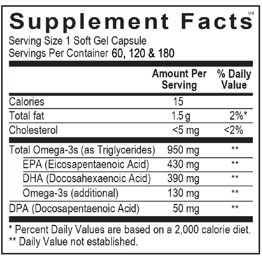 Orthomega 820 capsules 180 count (DAILY BASIC Support)